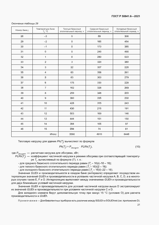Страница 25 ГОСТ Р 58841.6-2021