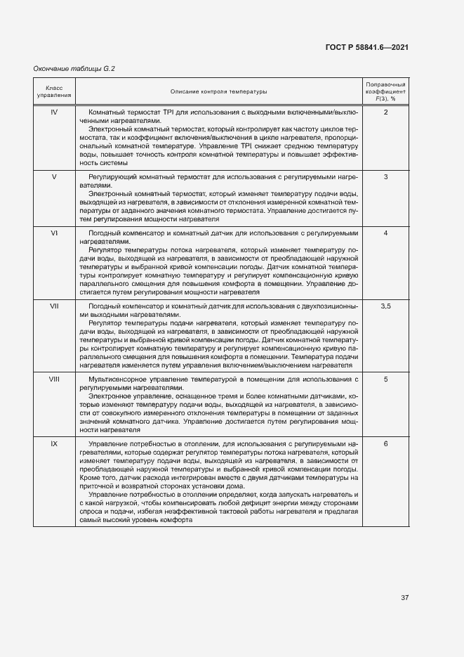 Страница 41 ГОСТ Р 58841.6-2021