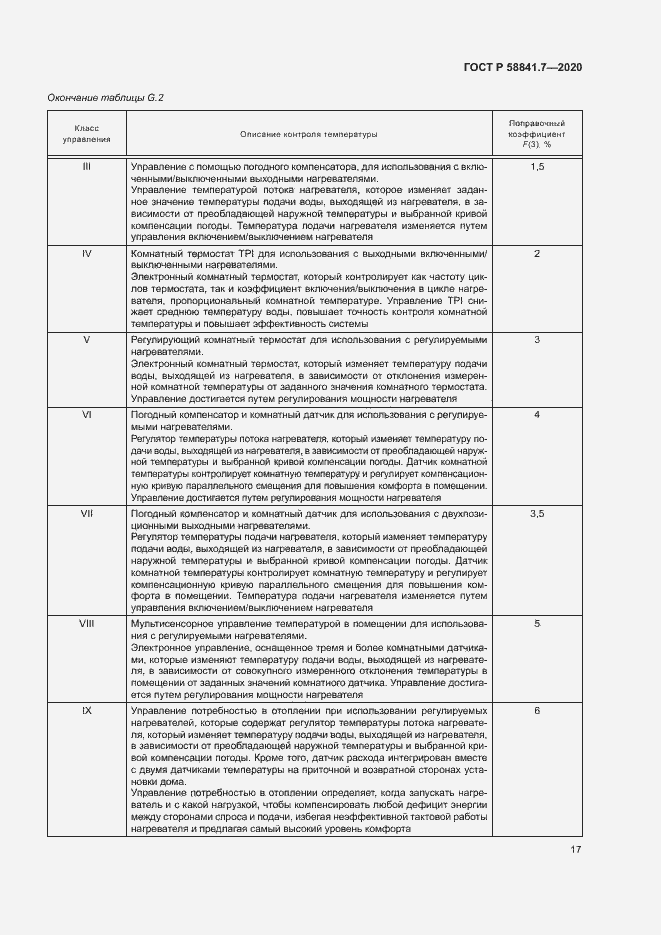 Страница 21 ГОСТ Р 58841.7-2020