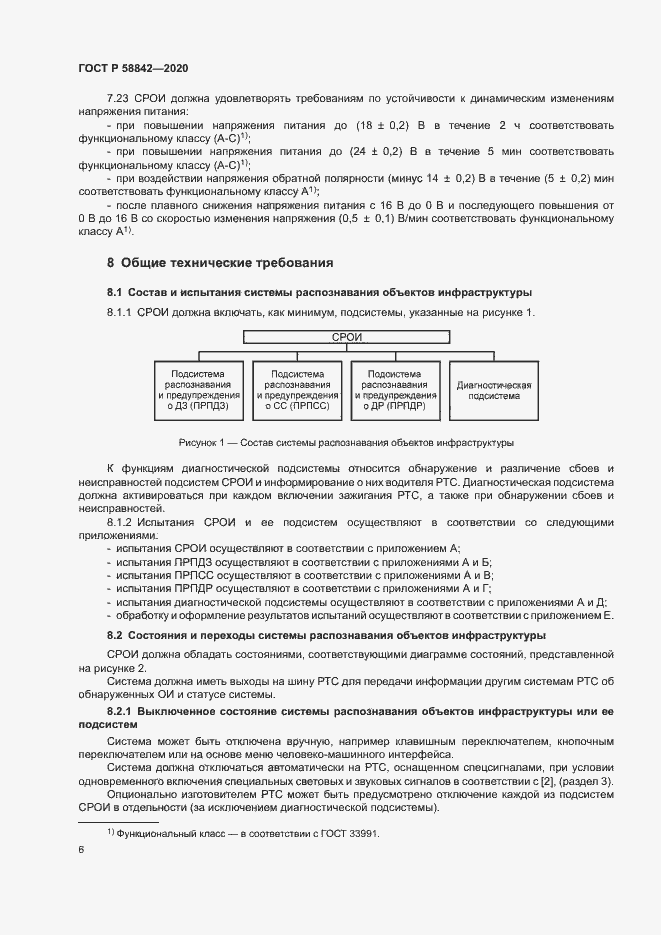 Страница 11 ГОСТ Р 58842-2020