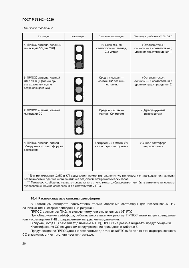 Страница 25 ГОСТ Р 58842-2020