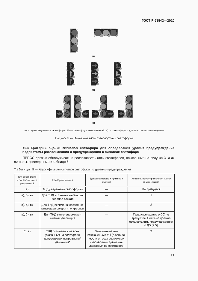 Страница 26 ГОСТ Р 58842-2020