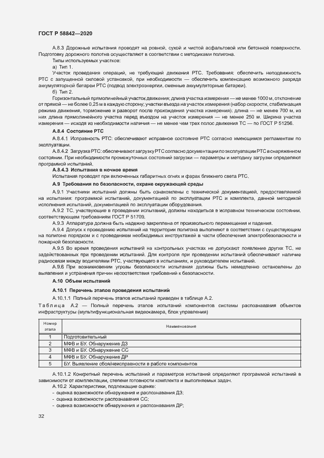 Страница 37 ГОСТ Р 58842-2020