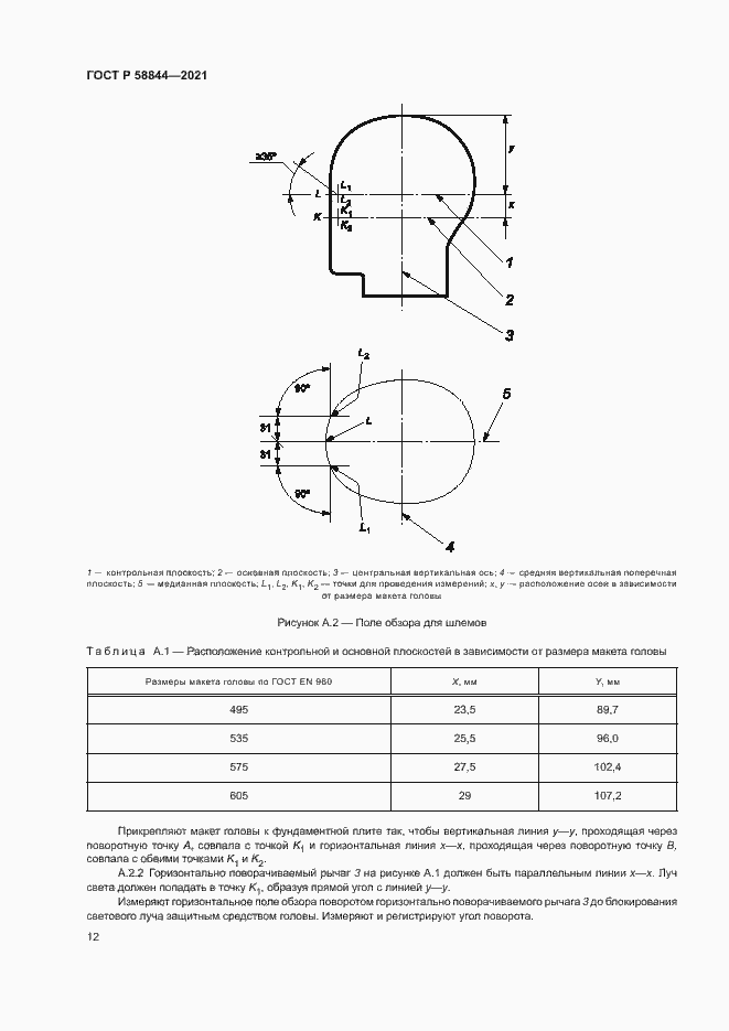 Страница 15 ГОСТ Р 58844-2021