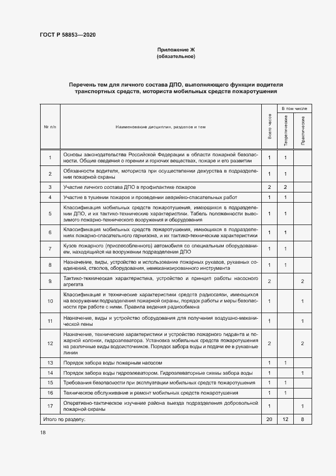 Страница 22 ГОСТ Р 58853-2020