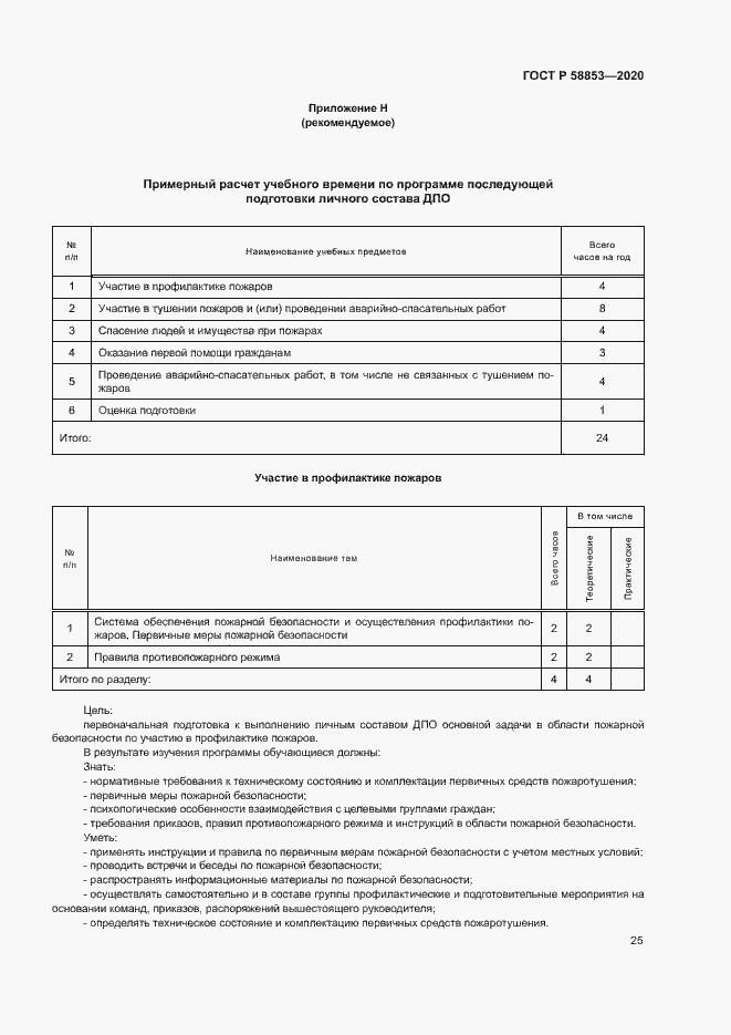 Страница 29 ГОСТ Р 58853-2020