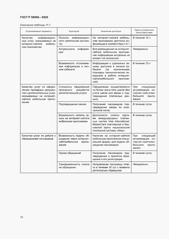 Страница 15 ГОСТ Р 58856-2020
