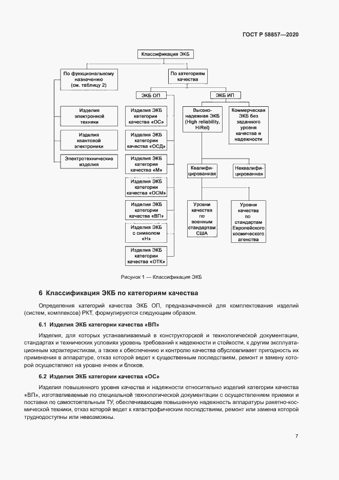 Страница 11 ГОСТ Р 58857-2020