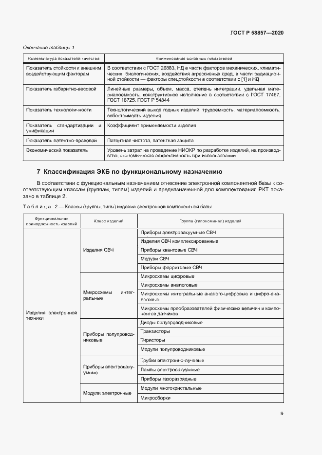 Страница 13 ГОСТ Р 58857-2020