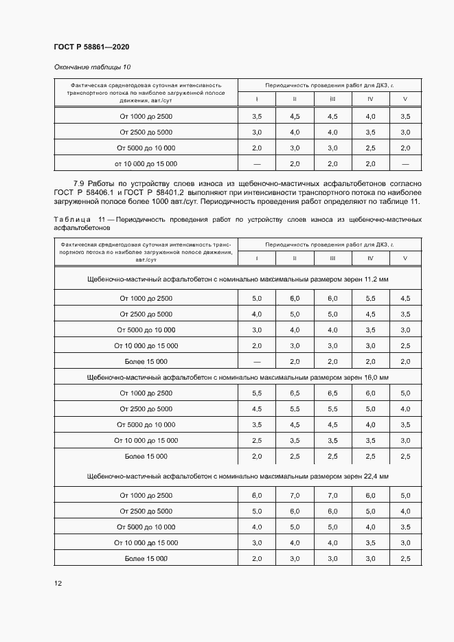 Страница 15 ГОСТ Р 58861-2020
