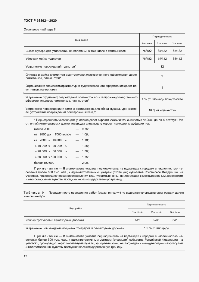 Страница 15 ГОСТ Р 58862-2020