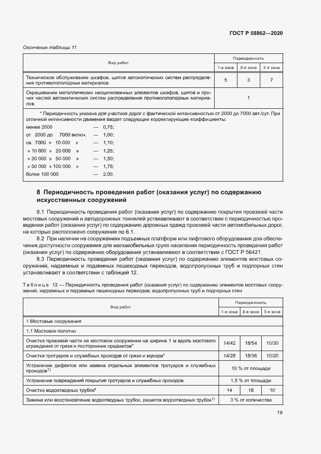 Страница 22 ГОСТ Р 58862-2020