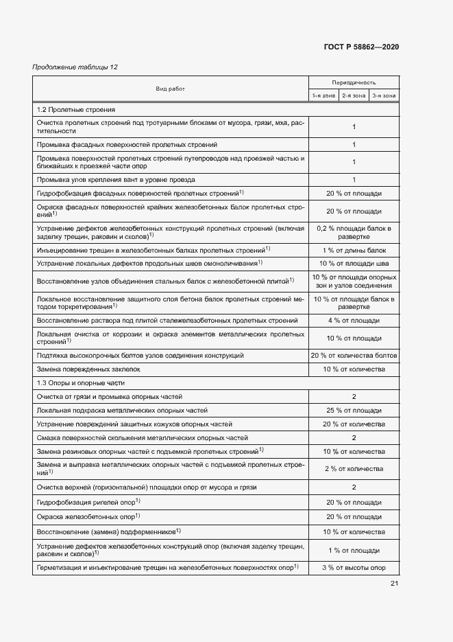Страница 24 ГОСТ Р 58862-2020