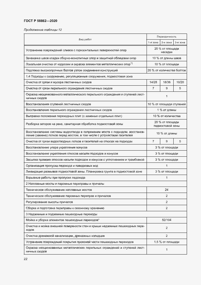 Страница 25 ГОСТ Р 58862-2020