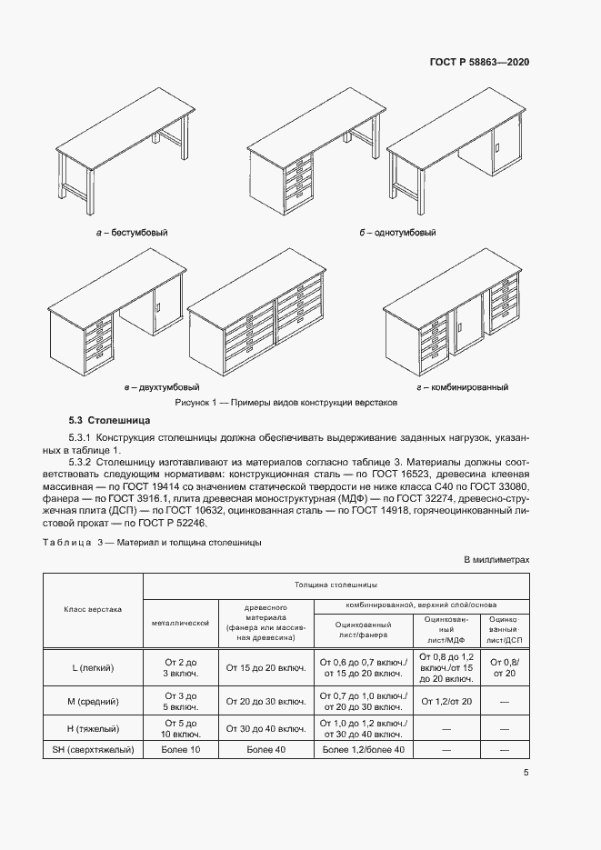 Страница 7 ГОСТ Р 58863-2020