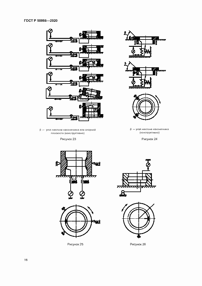 Страница 19 ГОСТ Р 58866-2020