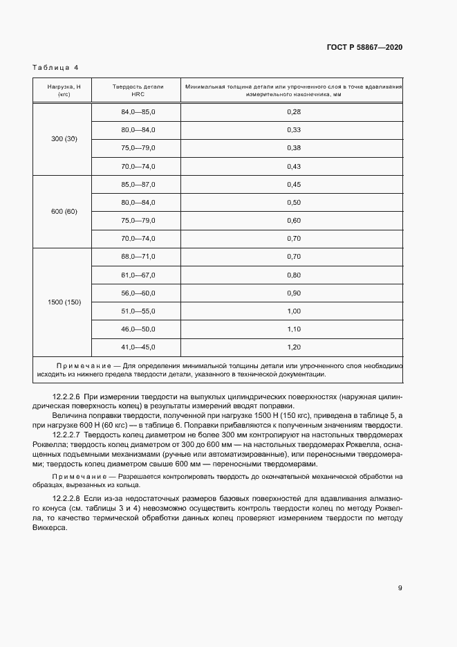 Страница 12 ГОСТ Р 58867-2020