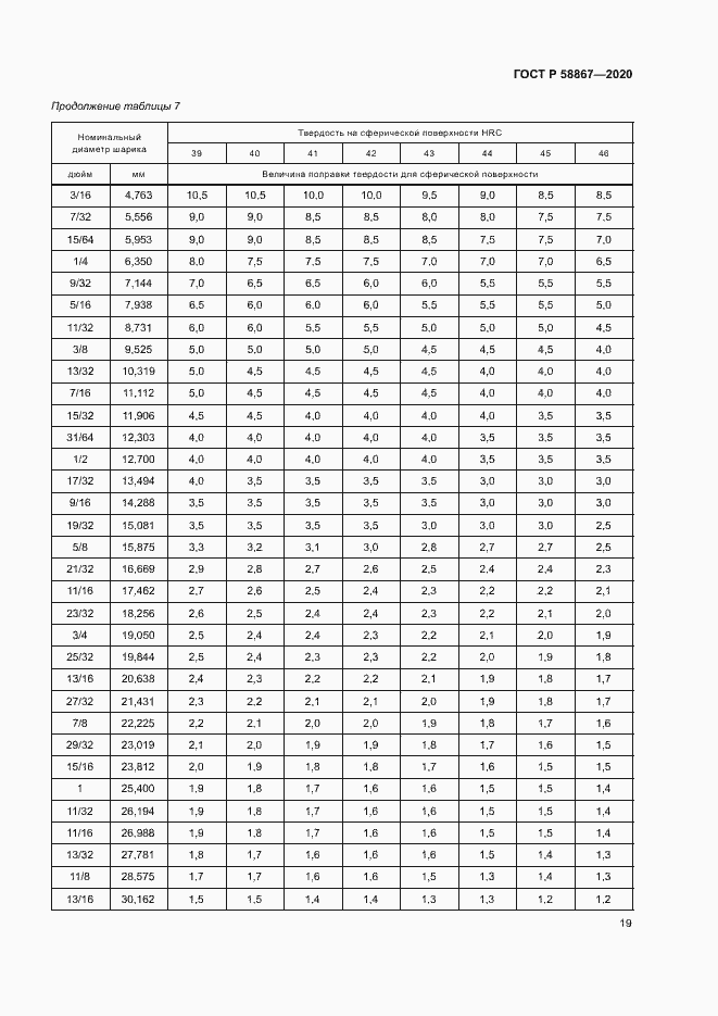 Страница 22 ГОСТ Р 58867-2020