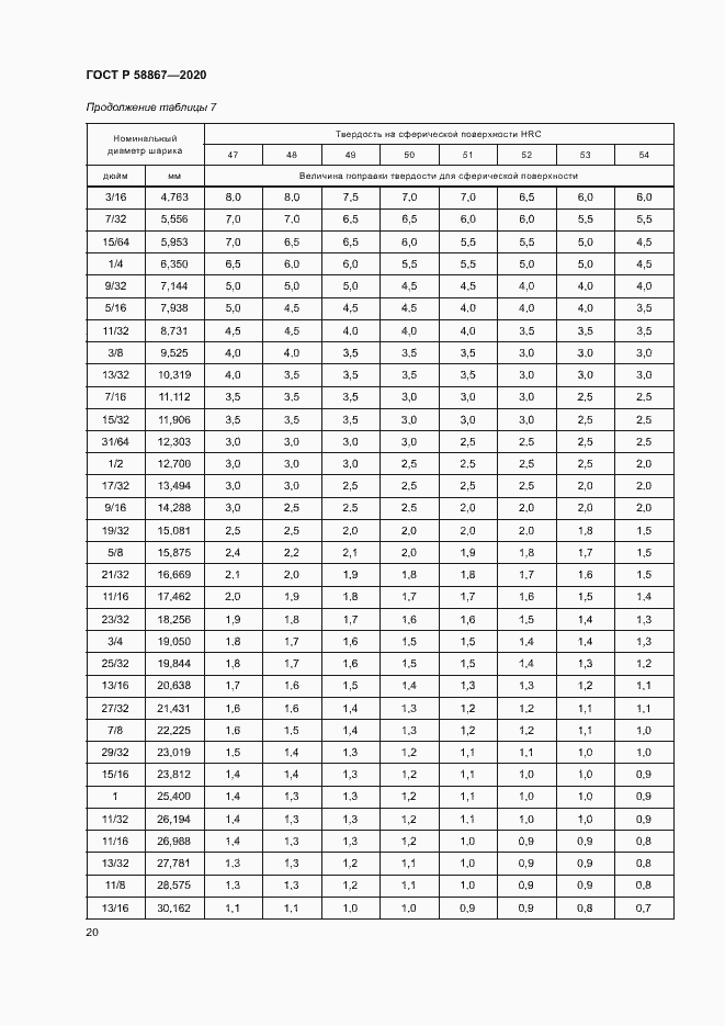 Страница 23 ГОСТ Р 58867-2020