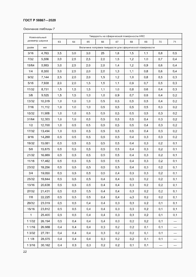 Страница 25 ГОСТ Р 58867-2020
