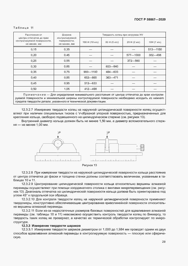 Страница 32 ГОСТ Р 58867-2020