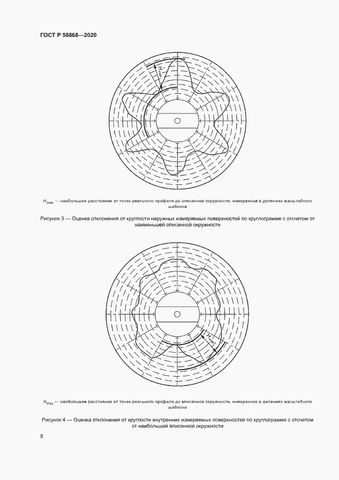 Страница 11 ГОСТ Р 58868-2020