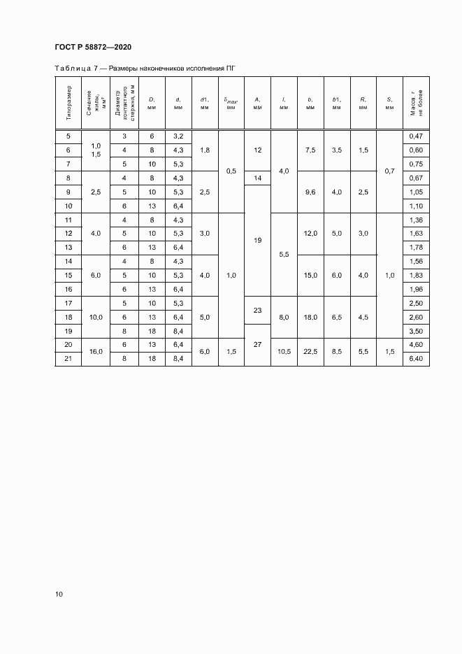 Страница 13 ГОСТ Р 58872-2020