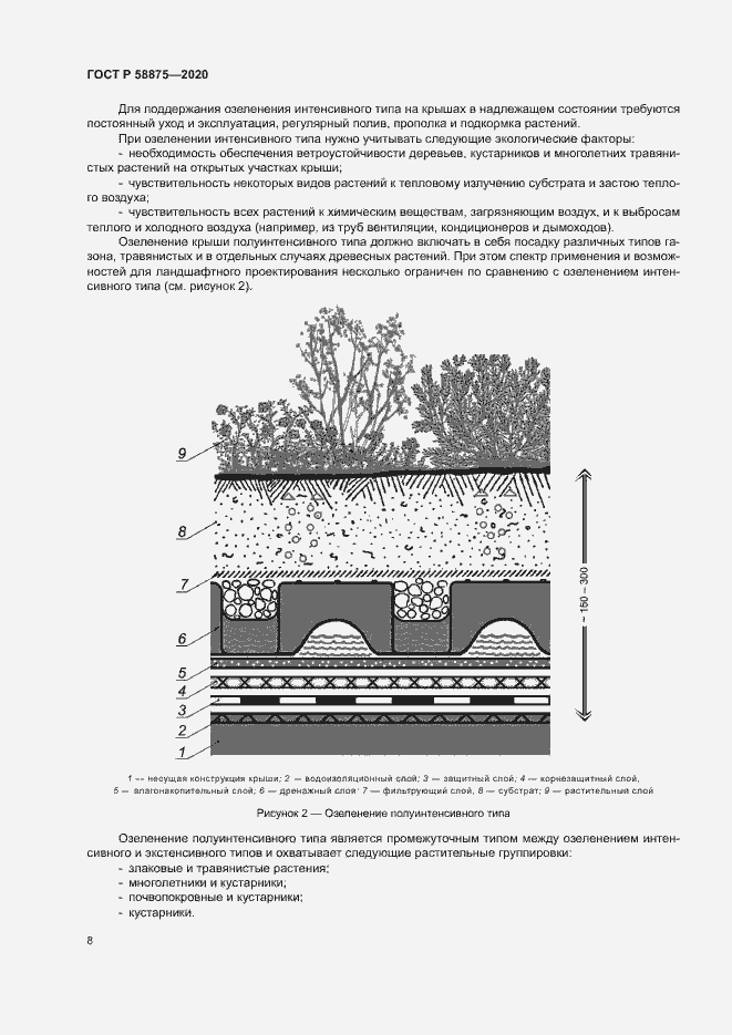 Страница 12 ГОСТ Р 58875-2020