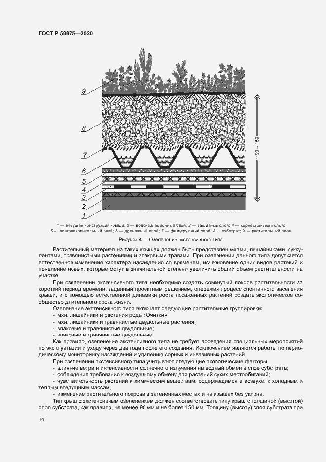 Страница 14 ГОСТ Р 58875-2020