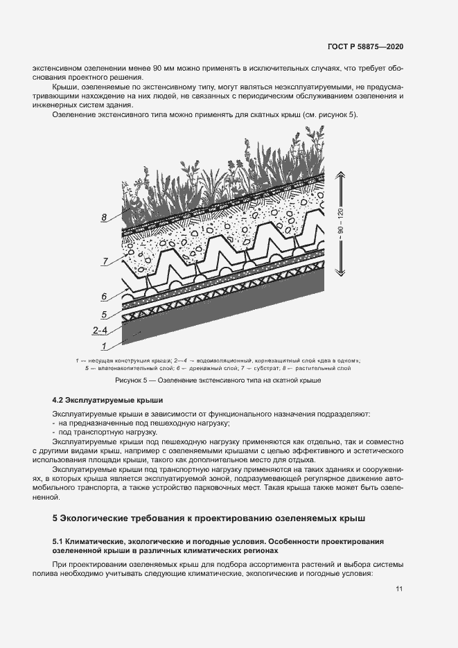 Страница 15 ГОСТ Р 58875-2020