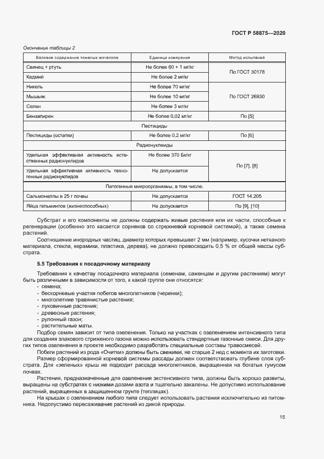 Страница 19 ГОСТ Р 58875-2020