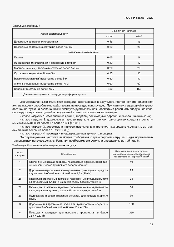 Страница 25 ГОСТ Р 58875-2020