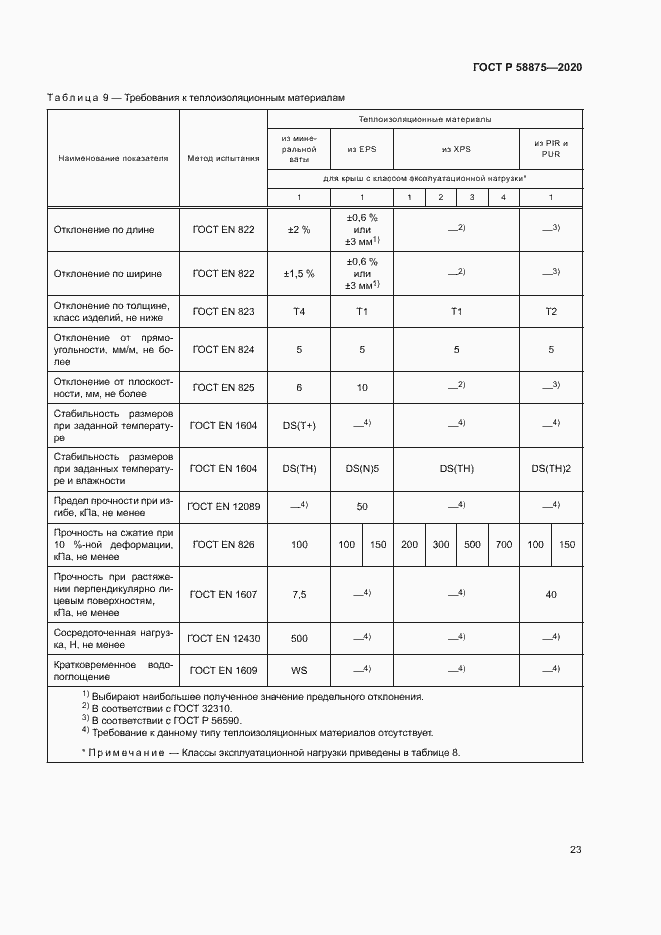 Страница 27 ГОСТ Р 58875-2020