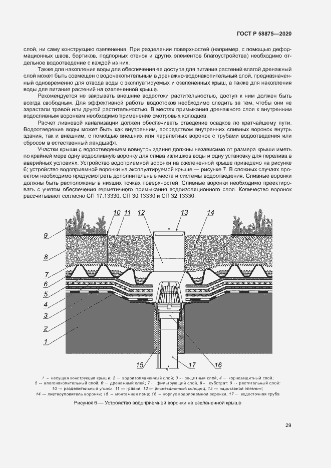 Страница 33 ГОСТ Р 58875-2020