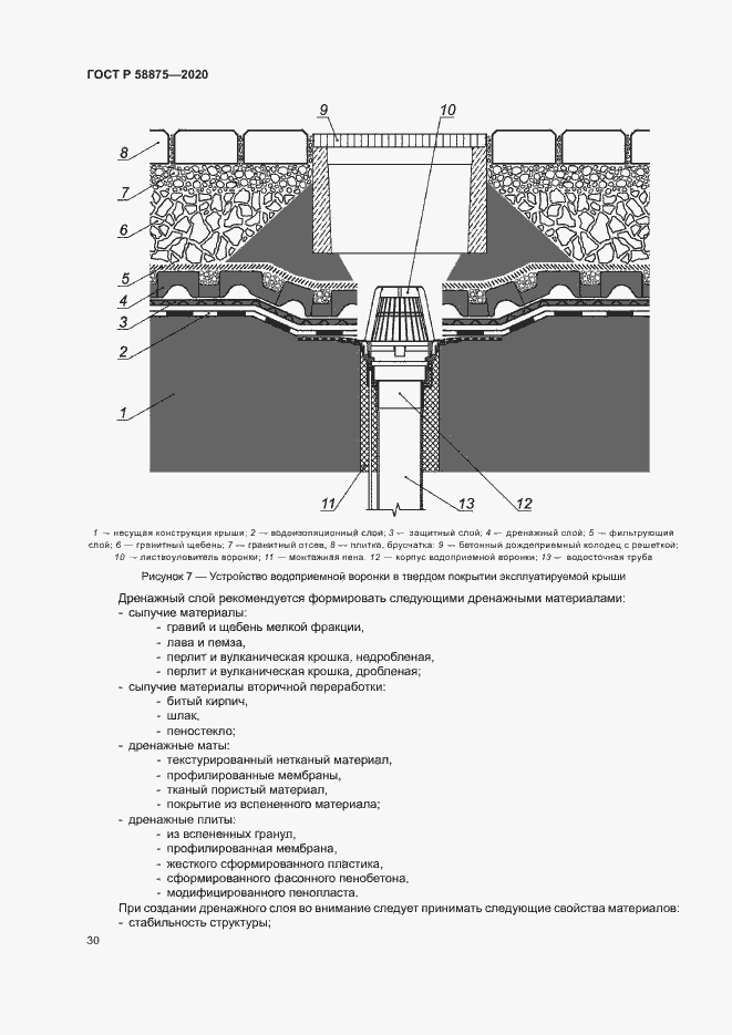 Страница 34 ГОСТ Р 58875-2020