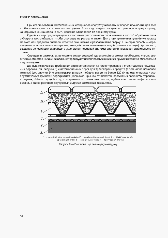 Страница 40 ГОСТ Р 58875-2020