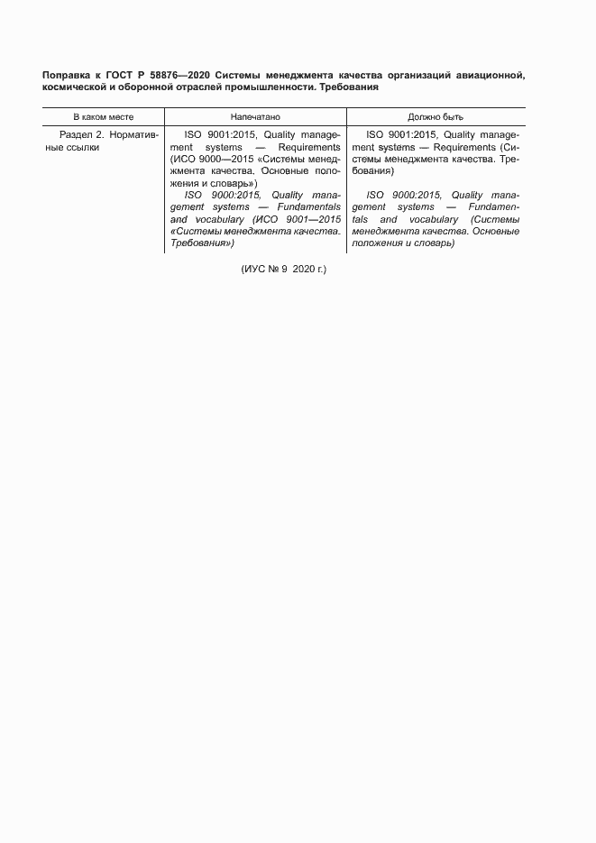 Приложение №1