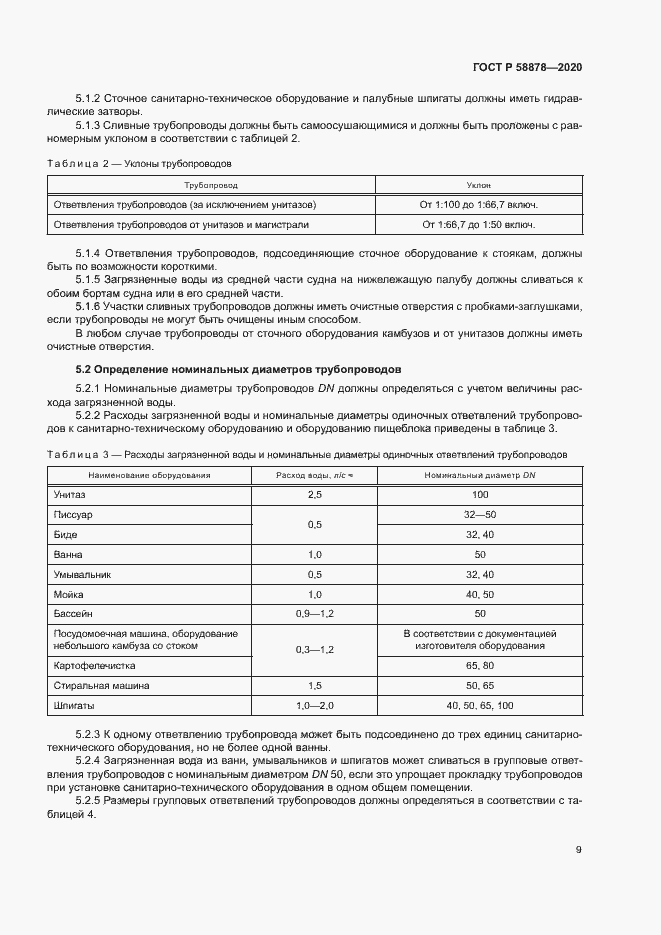 Страница 13 ГОСТ Р 58878-2020
