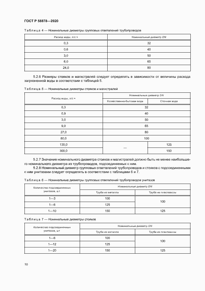 Страница 14 ГОСТ Р 58878-2020