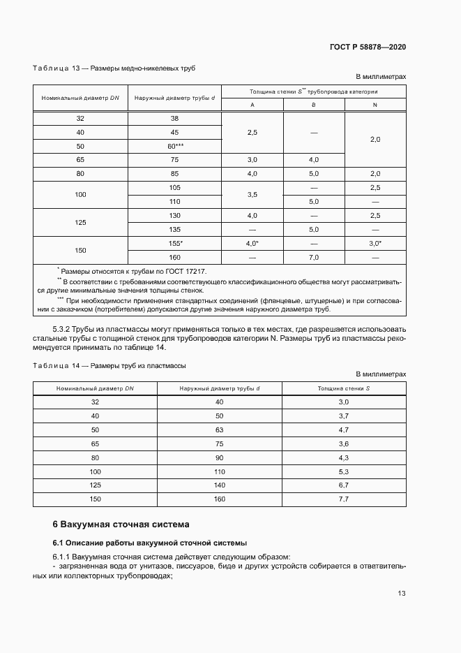 Страница 17 ГОСТ Р 58878-2020