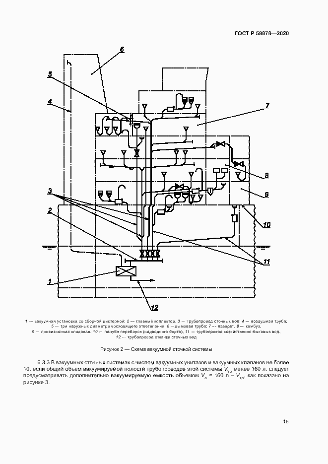 Страница 19 ГОСТ Р 58878-2020