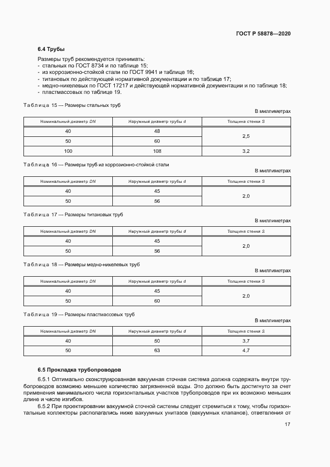 Страница 21 ГОСТ Р 58878-2020