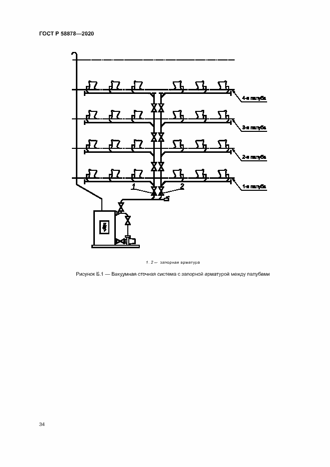 Страница 38 ГОСТ Р 58878-2020