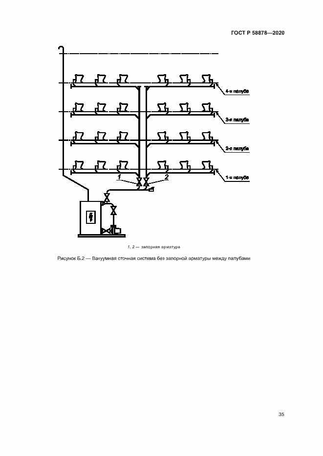 Страница 39 ГОСТ Р 58878-2020