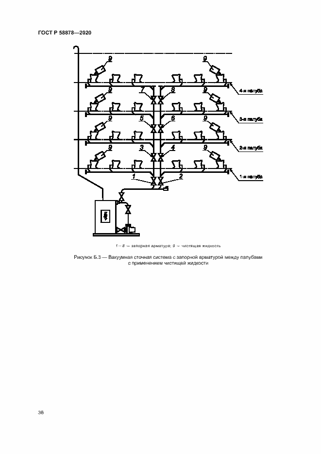 Страница 40 ГОСТ Р 58878-2020
