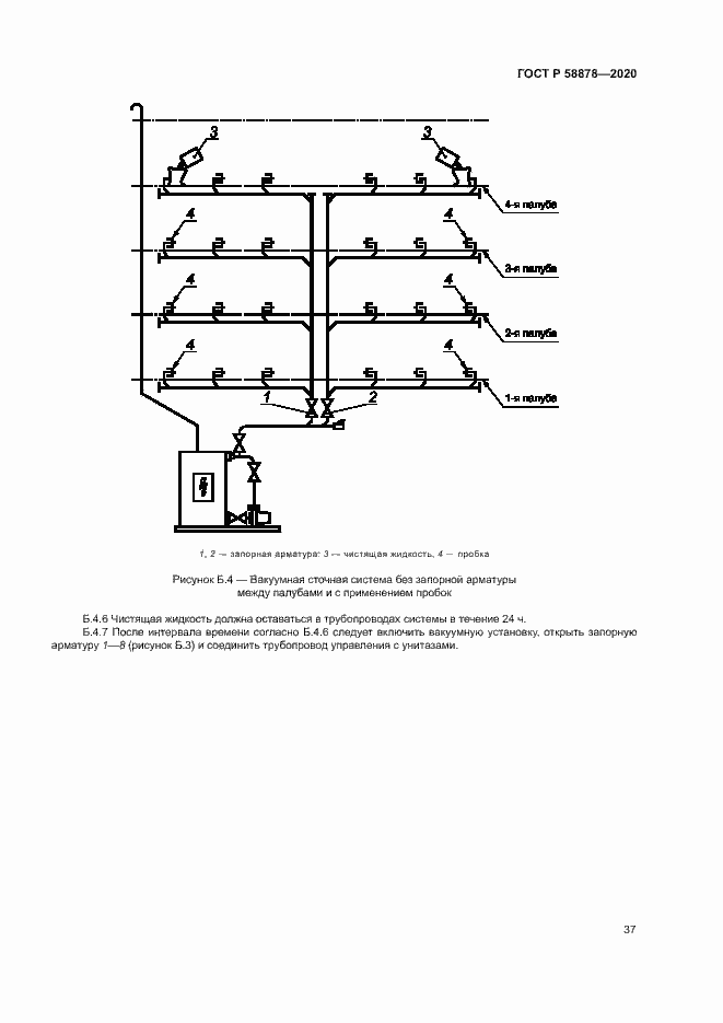Страница 41 ГОСТ Р 58878-2020