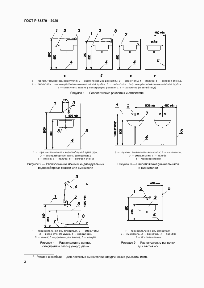 Страница 5 ГОСТ Р 58879-2020