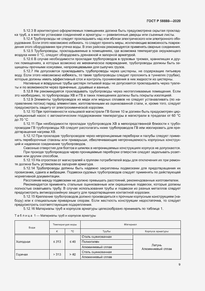 Страница 12 ГОСТ Р 58880-2020