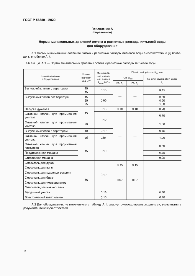 Страница 17 ГОСТ Р 58880-2020