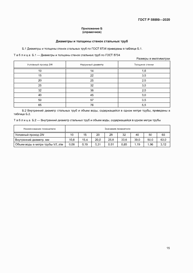 Страница 18 ГОСТ Р 58880-2020